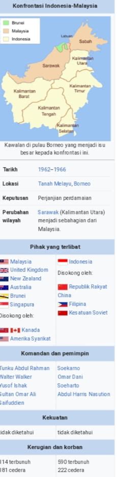 Tak Pelik Ke Kenapa Geng 2 Ni Koyak Kalau Benda Related Dgn Malaysia