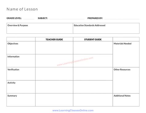 lesson plan lesson plans learning