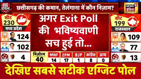 Assembly Election 2023 Exit Poll Result Chhattisgarh MP Rajasthan