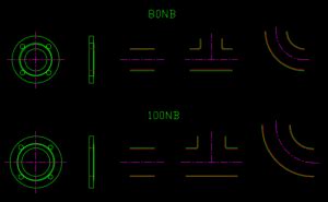 Autocad C Mo Crear Bloques Din Micos Videocursos