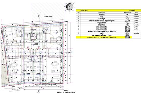 Stari Grad - Novogradnja Beograd, Stari grad - Prodaja Novogradnje ...