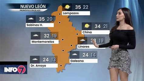 Clima En Monterrey Hoy De Diciembre Viernes Caluroso