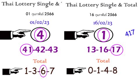 Thai Lottery Single Digit And Total Tip 01 03 23 Thai Lottery Thai