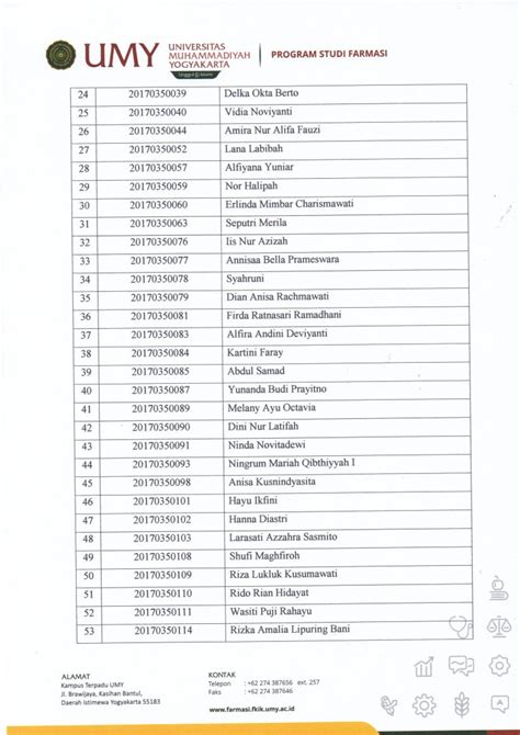 Pengumuman Pra Yudisium Periode Iv Ta April Farmasi