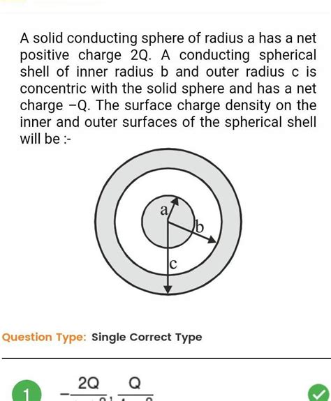 Answered A Solid Conducting Sphere Of Radius A Has A Net Positive