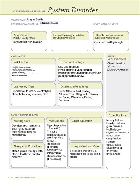 Ati Basic Concept Template Nutrition 2023 Template Printable