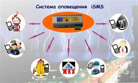 Система СМС оповещения ISMS.