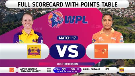 Full Scorecard Up Warriors Beat Gujarat Giants By Wickets In Wpl