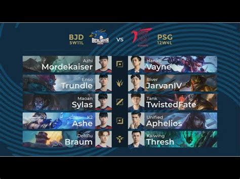 中文 BJD vs PSG Week 7 Day 1 PCS 夏季聯賽 2020 Berjaya Dragons vs