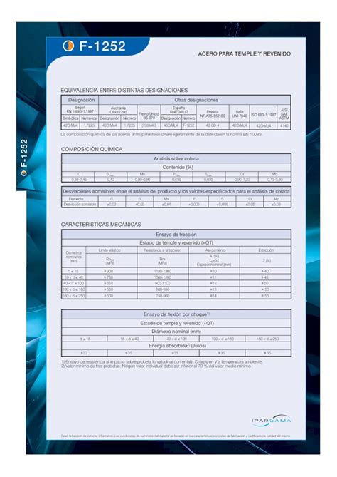 PDF F 1252 ACERO DOKUMEN TIPS