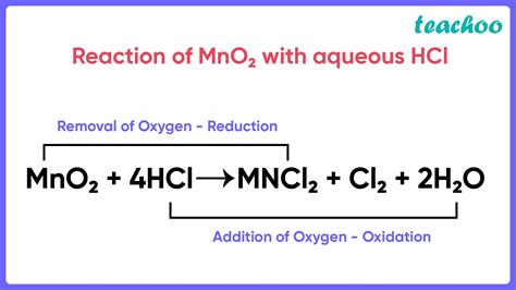 Case Base Mcq The Reaction Between Mno With Hcl Is Depicted In