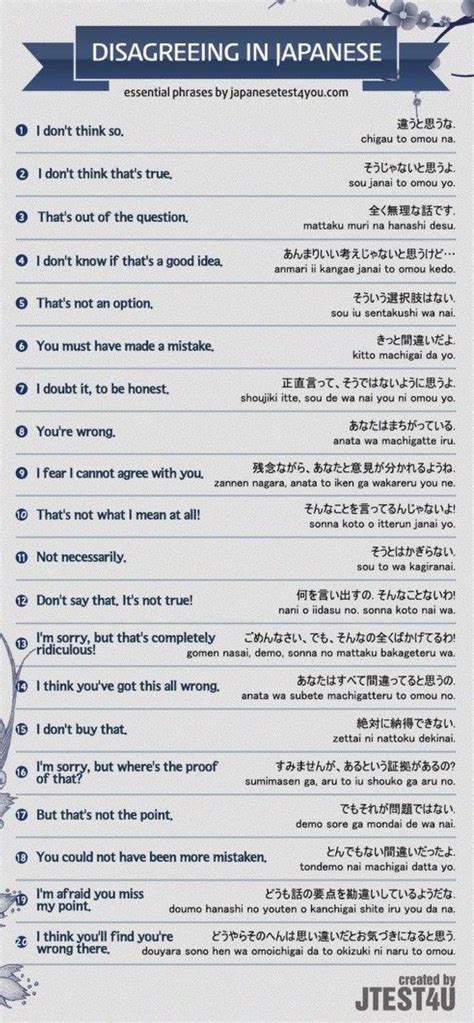 Japanese Phrases | Japanese phrases, Japanese language, Learn japanese ... 
