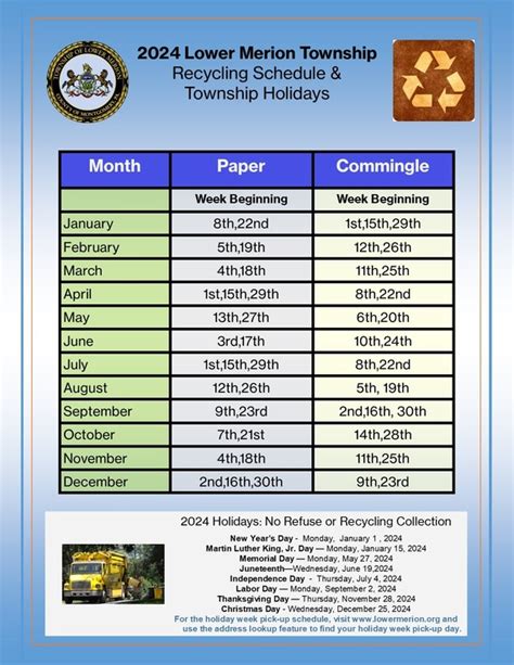 Lake Area Disposal Holiday Schedule Prudi Carlotta