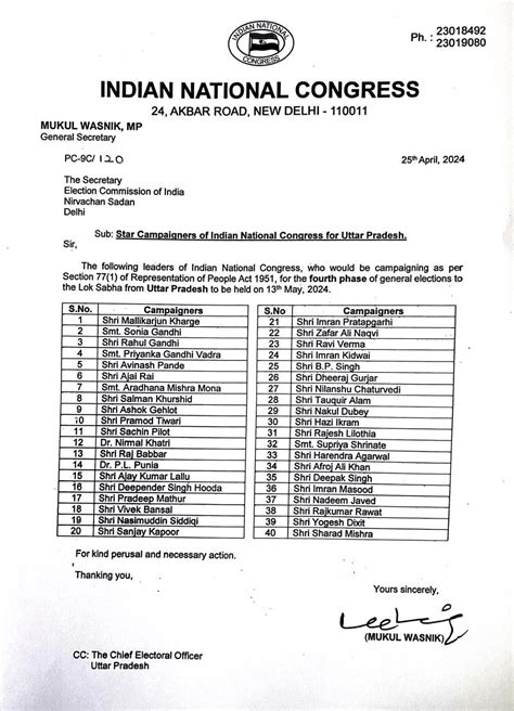 Congress Releases List Of 40 Star Campaigners For Uttar Pradesh Polls