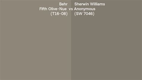 Behr Fifth Olive Nue T16 08 Vs Sherwin Williams Anonymous SW 7046