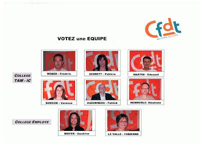 Cfdt Arcelormittal Florange Elections Listes C F D T D L Gu S