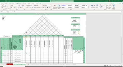 House Of Quality Excel Template