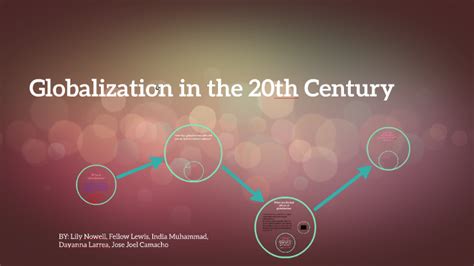 Globalization In The 20th Century By Dayanna Larrea On Prezi