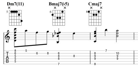 Jazz Guitar Chord Progressions Jens Larsen