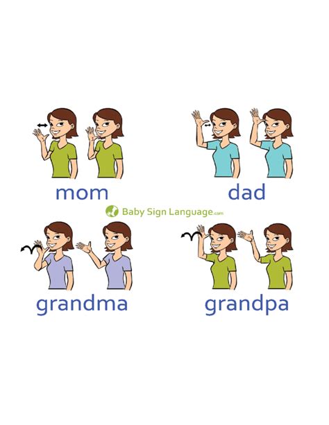 Basic Baby Sign Language Chart Template Free Download