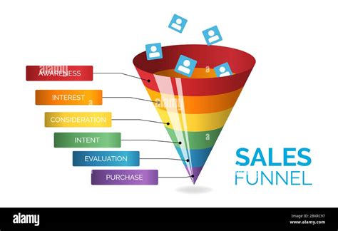 Infografía empresarial con seis etapas de ventas embudo sobre fondo