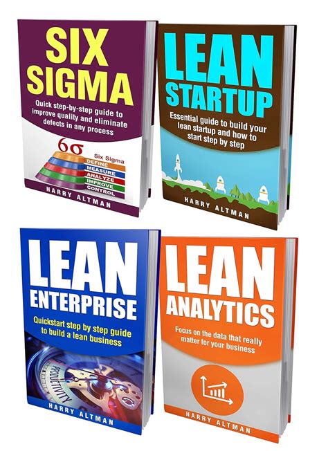 Amazon Lean Manuscripts Six Sigma Lean Startup Lean