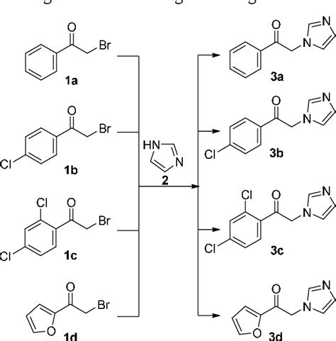 Figure 2 From Nucleophilic Substitution Reaction Of Imidazole With