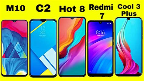 Infinix Hot VS Redmi VS Realme C VS Samsung M VS Coolpad Cool Plus Under