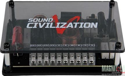 Kicx Sound Civilization X6 | Кроссовер Kicx Sound Civilization X6 ...