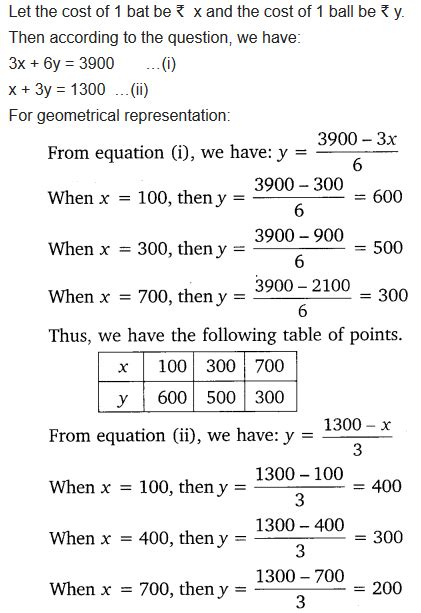 Ncert Solutions For Class 10 Maths Chapter 3 Pair Of Linear Equations In Two Variables Ex 3 1