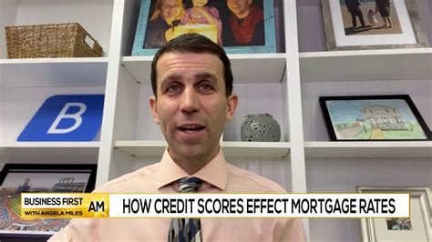 How Credit Scores Effect Mortgage Rates Youtube