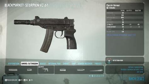 Skorpion Various Attachment PAYDAY 2 Mods ModWorkshop