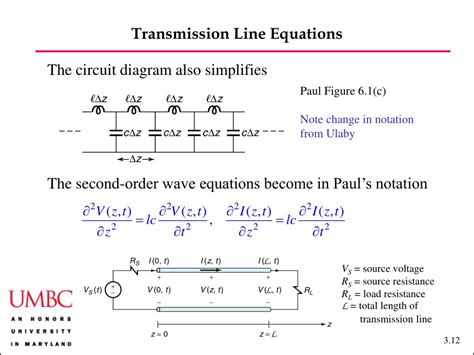 Ppt What Is A Transmission Line Powerpoint Presentation Free