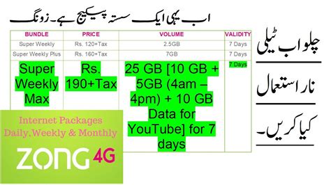 Zong Weekly Package Internet And Gb Zong Internet Packages