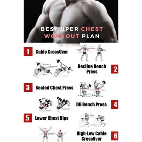 BEST UPPER CHEST WORKOUT PLAN Workout Plan Chest Workout Workout