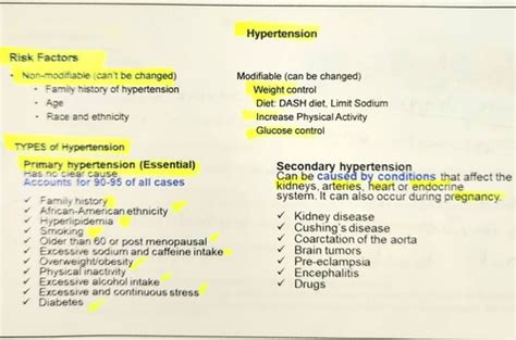 Exam III NUR1020 Week 8 Hypertension Medication Administration