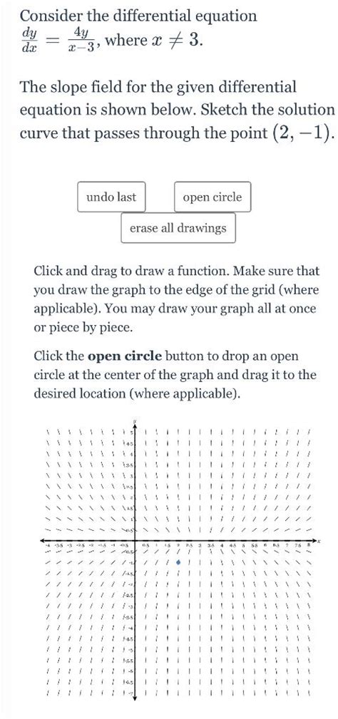 Solved Consider The Differential Equation Dxdy X Y Where Chegg