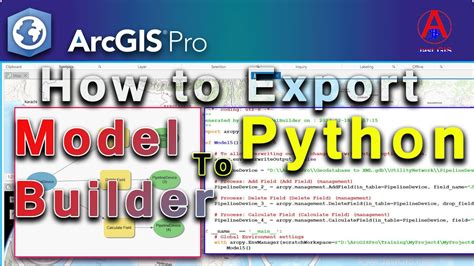 Arcgis Pro How To Export Model Builder To Python Script By Jastgis