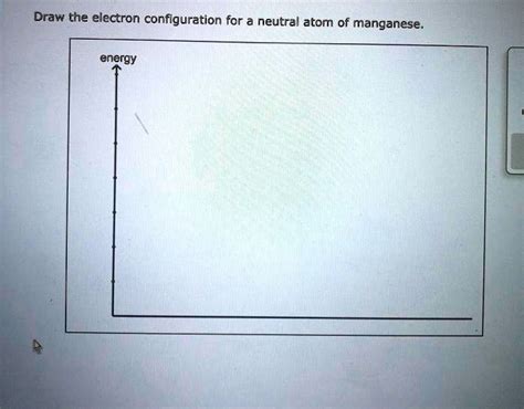 SOLVED: Draw the electron configuration for a neutral atom of manganese: energy