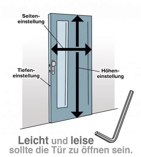 Haust R Richtig Einstellen Kein Klemmen Quietschen Und Schleifen Mehr