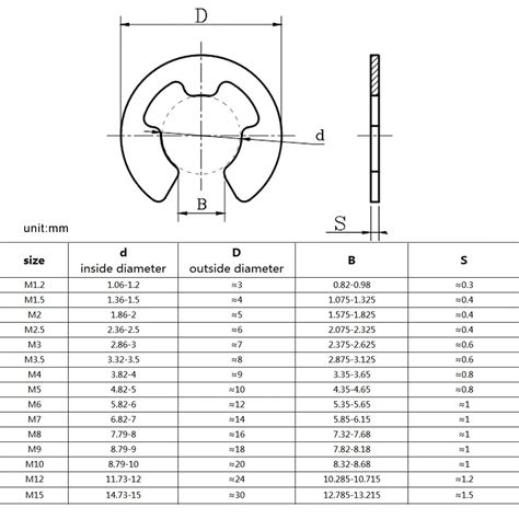 Rondelle Set B Pcs Kit Assortiment De Bagues De Retenue Externes