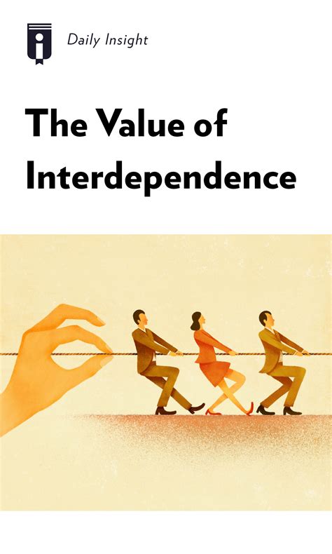 Chapter 1 International Interdependence 1 4 Advantages 7