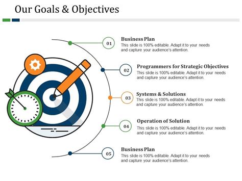 Our Goals And Objectives Powerpoint Slide Ideas | PowerPoint Shapes ...