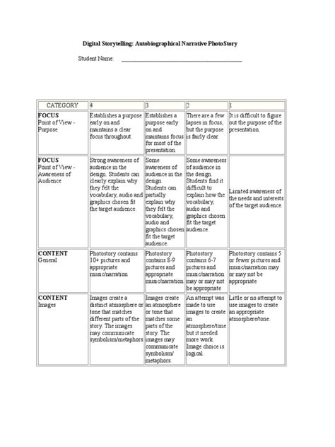 Digital Storytelling Rubric Pdf Page Layout Narration