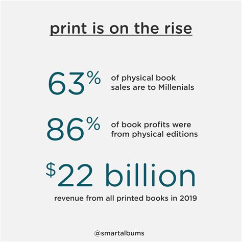 Are Your Digital Files Safe?