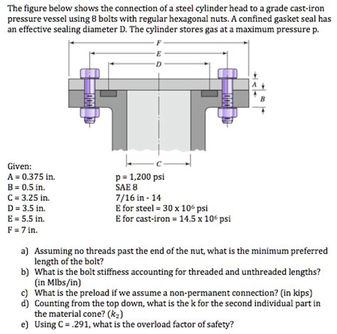 SOLVED The Figure Below Shows The Connection Of A Steel Cylinder Head