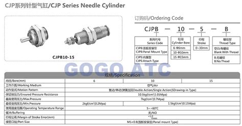 Quick Delivery Cjpb Pin Cylinder Cjpb Smc Type Single Acting