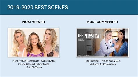 Females Who Are Interested In Trans Women Porn Page Porn Fan Community Forum