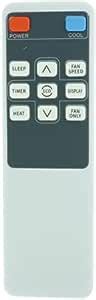 Amazon SZHKHXD Remote Control For Whirlpool WHAW152BW WHAW182BW