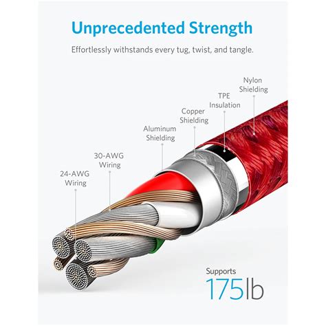 Anker+ II Lightning Кабель MFi сертифицированная Совместимость с iPhone ...